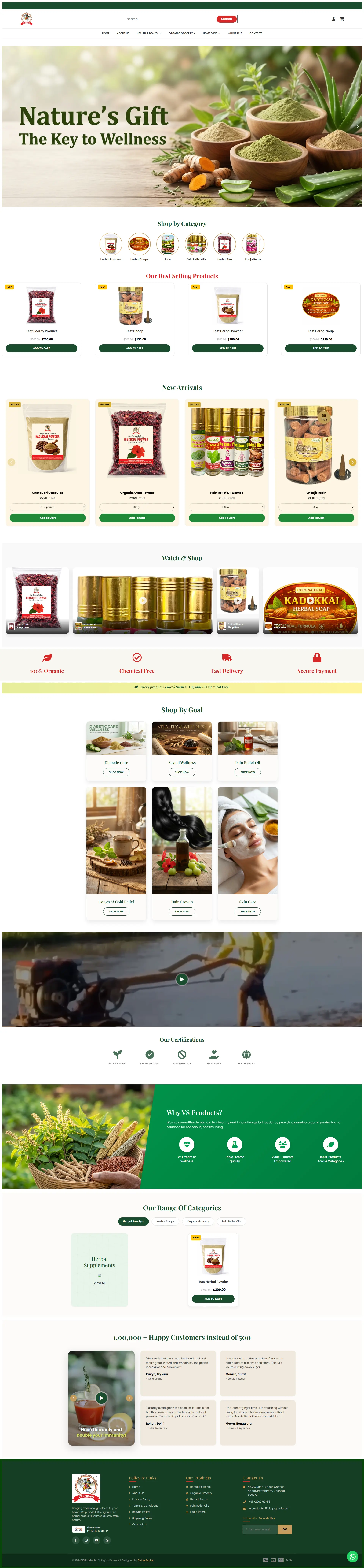 Brand Identity Redesign