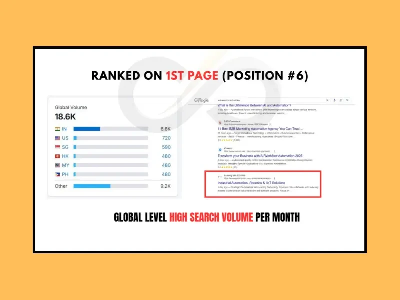 Corporate Website UI/UX Revamp Case Study - High Performance Next.js Site